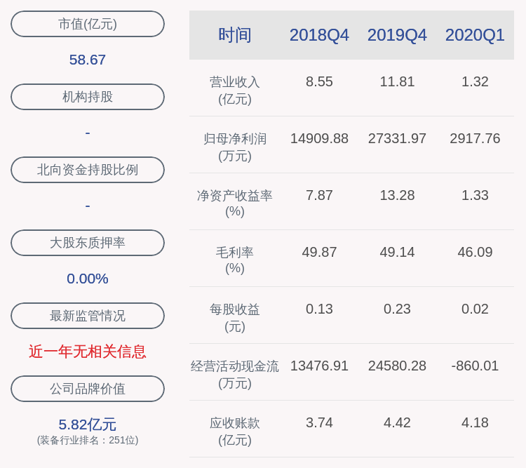 期限届满|注意！新天科技：股东减持计划到期