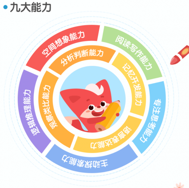 助学|小狸AI课启动“灯塔公益助学计划” 助力全国孩子思维教育升级