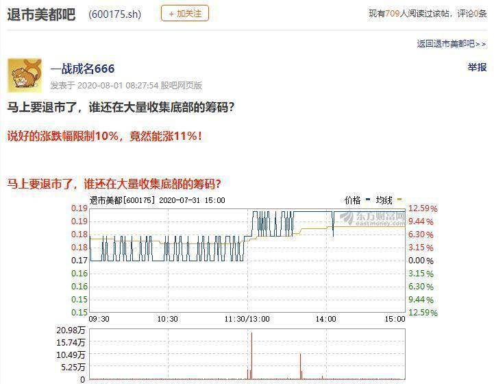 股民|回光返照？下周铁定退市，照样暴拉涨停！13万股民沸腾：明明是火坑，谁还在设局？