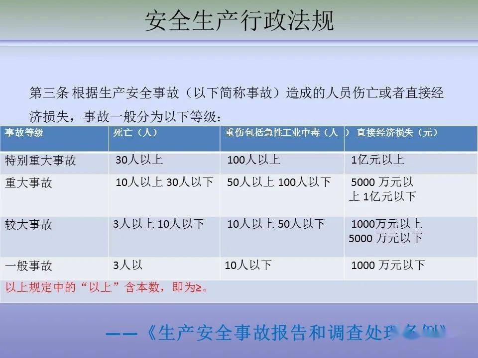 人口管理常用法律法规_人口普查(2)