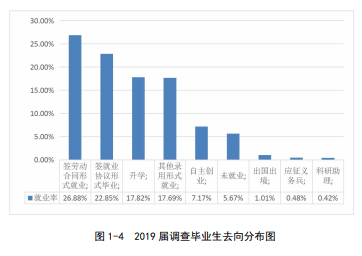 招生|每日一校丨周口师范学院 尊道贵德 博学善建