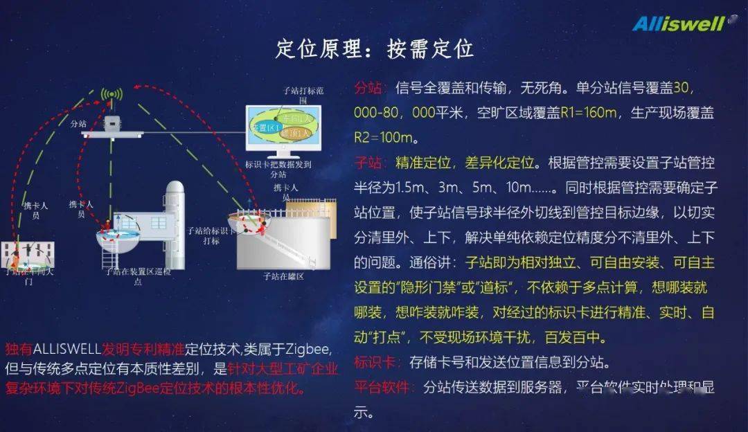 农村人口管理信息化_农村信息化图片