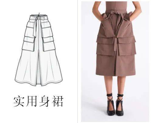 色彩|2020/21秋冬女装色彩趋势：复古时尚风潮再次燃起！半身裙流行趋势！