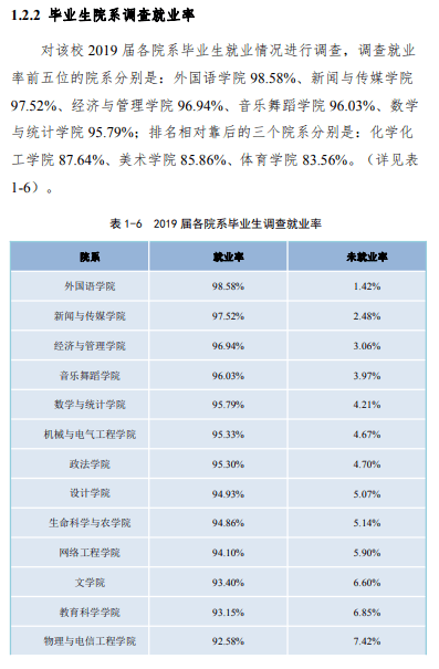 招生|每日一校丨周口师范学院 尊道贵德 博学善建