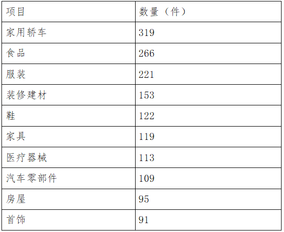 甘肃省2020年上半年g_甘肃省年降水量分布图(2)