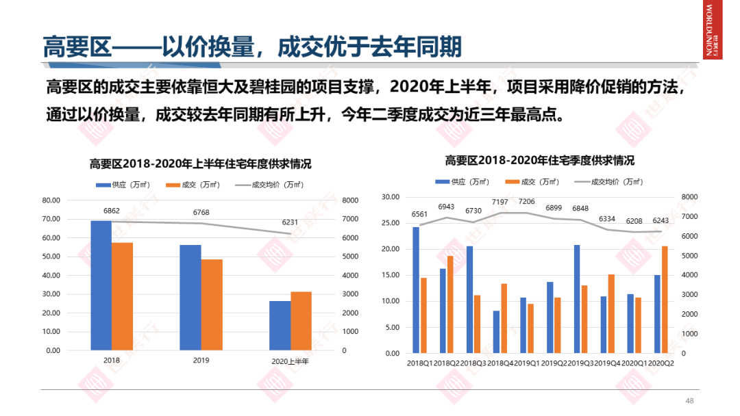 2020上半年肇庆各县g_肇庆七星岩(2)