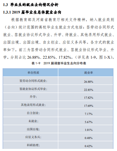 招生|每日一校丨周口师范学院 尊道贵德 博学善建
