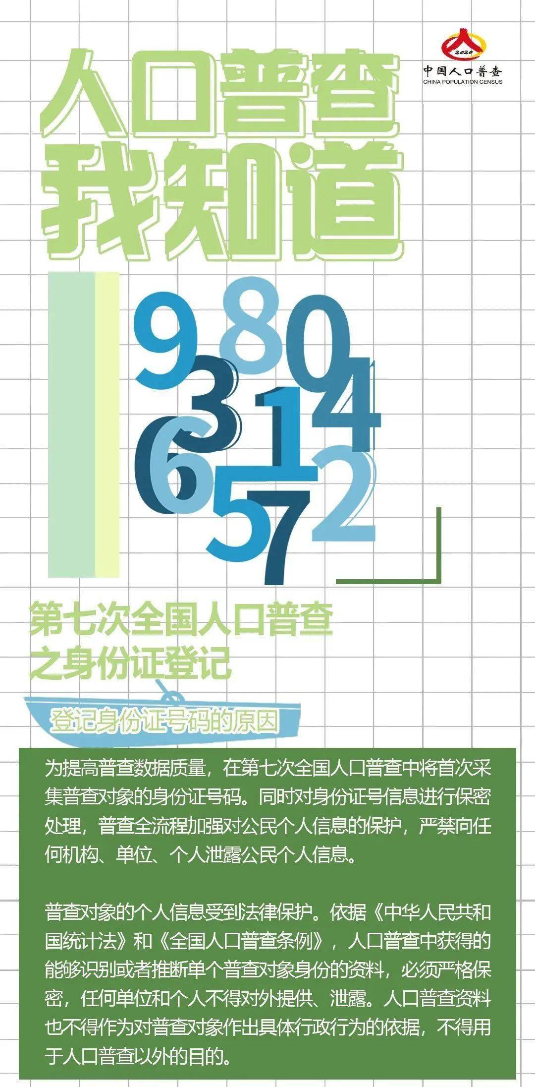 人口普查普查小_人口普查(2)