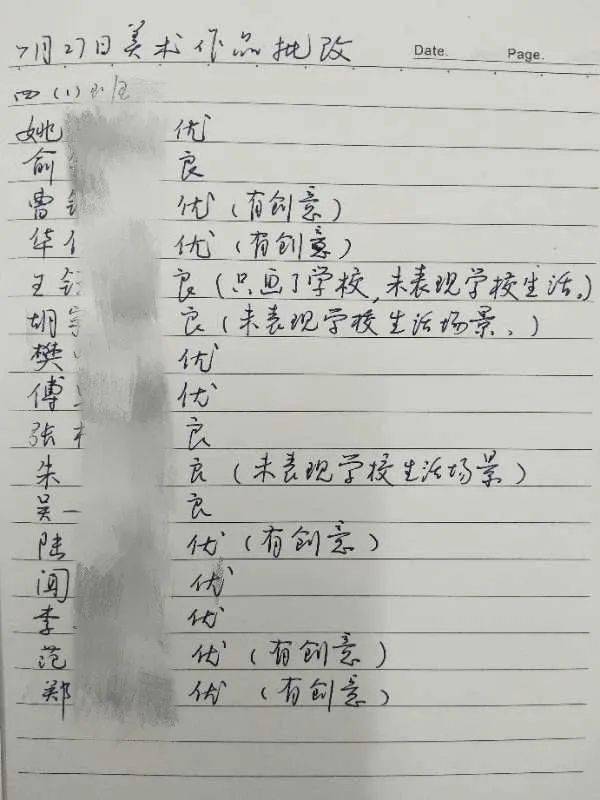 天真烂漫数字简谱_天真烂漫钢琴数字简谱