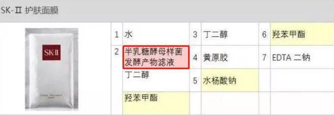 救星|这款PS级的“烂脸救星”，让我抛弃了SKII的“前男友面膜”！