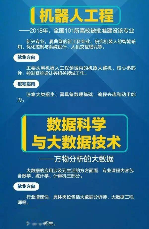 专业|人民日报发布“热门工科专业”！你想好读什么专业了吗？