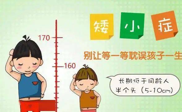 时期|孩子这辈子都可能长高无望！错过这个时期