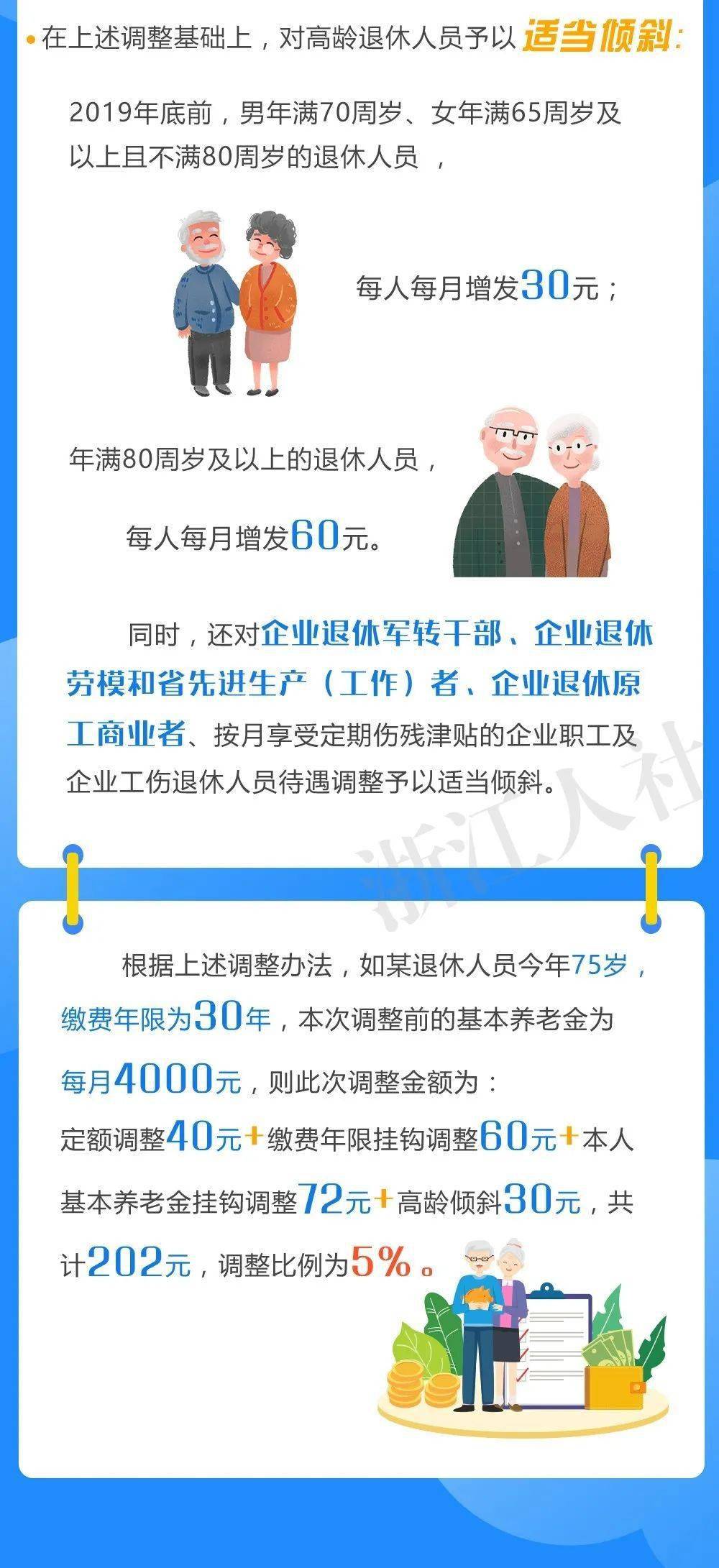 人口基补贴是_人口老龄化图片(2)