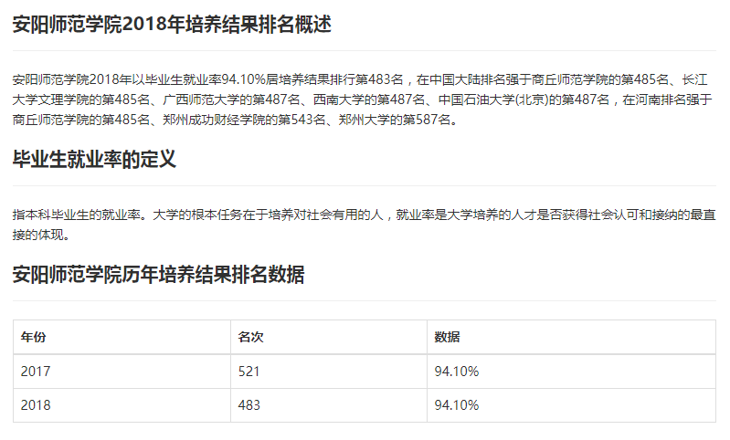 专业|每日一校丨安阳师范学院 进德修业 博学笃行
