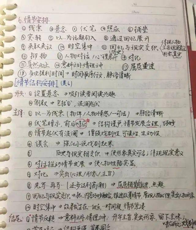 做什么准成语_成语故事简笔画(3)