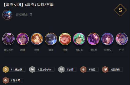 云顶之弈几人口出四星天选_云顶之弈福星天选图片