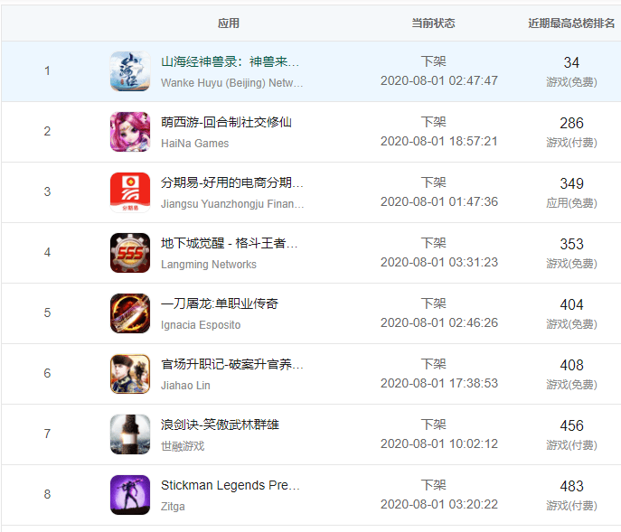 苹果|突发！苹果真的动手了