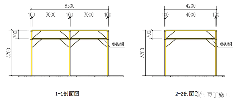 施工现场所有木工加工棚,输送泵,搅拌机,砂浆机,直螺纹机等均需搭设