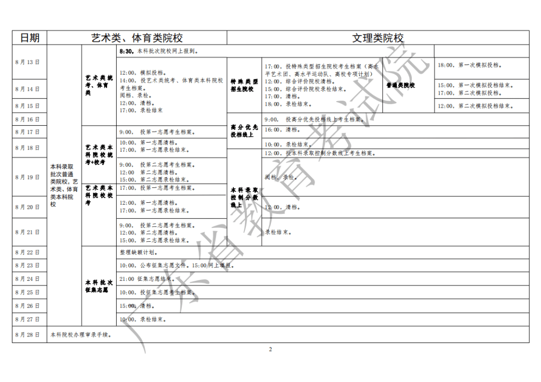 招生|广东发布2020年夏季普通高校招生录取工作日程表