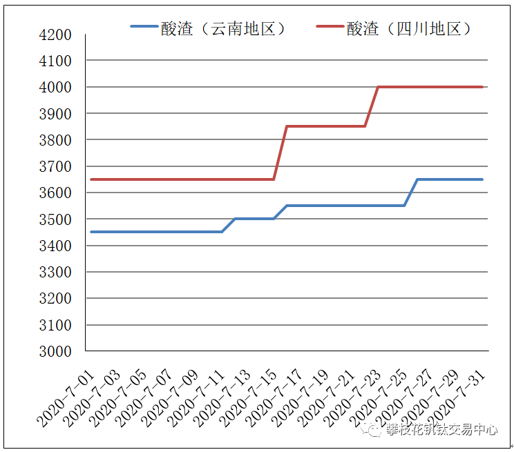 eaa151b7a8bb4c4cbeeeb9a6eeccd31f.png
