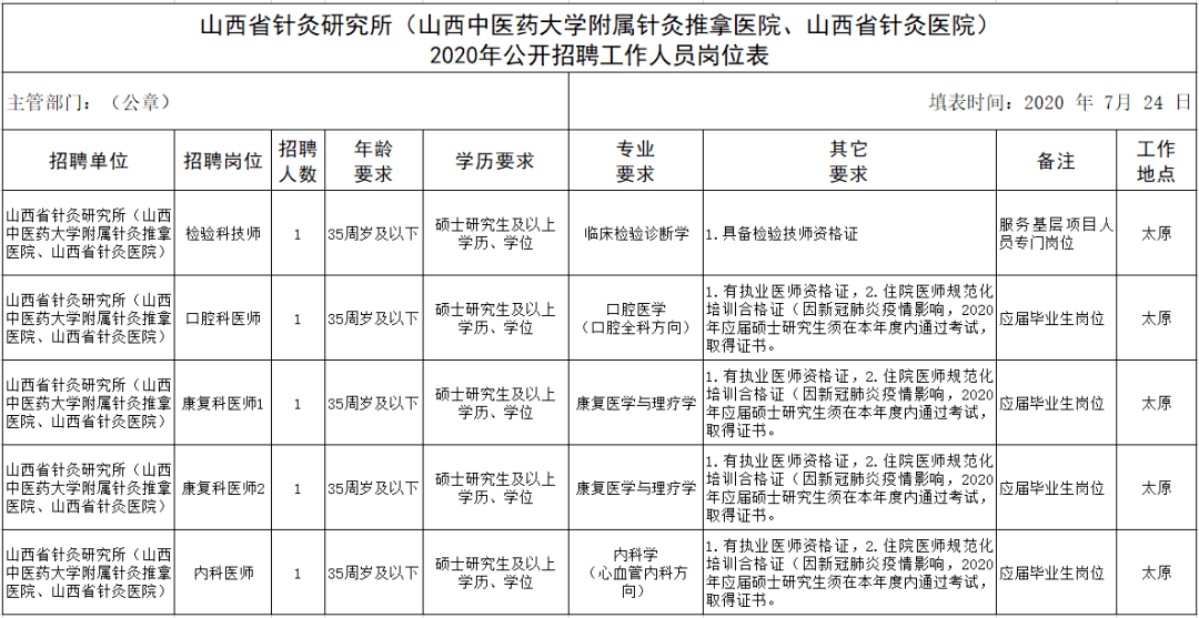 针灸医院招聘_2017 6 30微信版