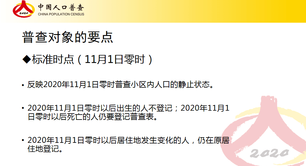 人口普查是一个一个的查吗_人口普查(2)