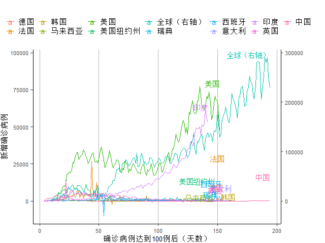 意大利和广东Gdp谁高_10万亿大省 要诞生 广东江苏前三季度GDP超7万亿(3)