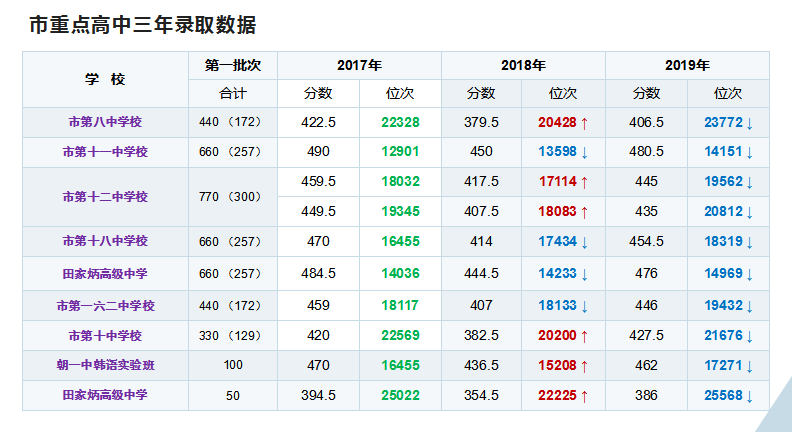〖2014世界杯全部比分结果表2014世界杯全部比分不含加时〗