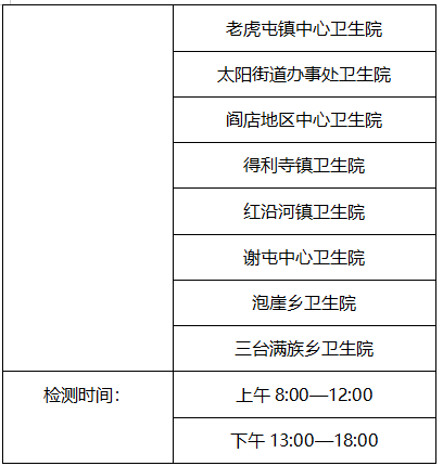 核酸|重要通知！关于核酸检测！