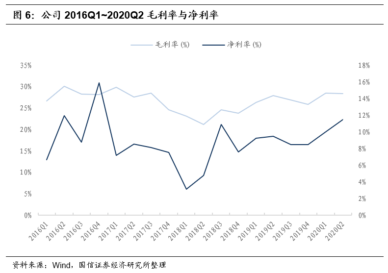 云南锗业最新消息及走势预测 49761d9a2d92442f81d090e48fefce15.png