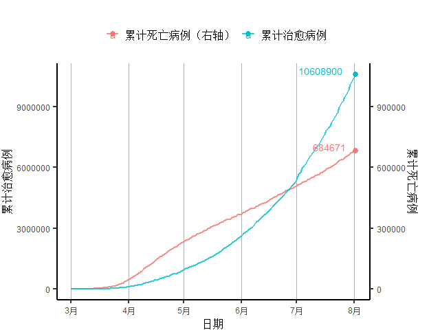 bdg和gdp是什么意思_杠杆修复视角下的贸易复苏 国家资产负债表系列专题之七(2)