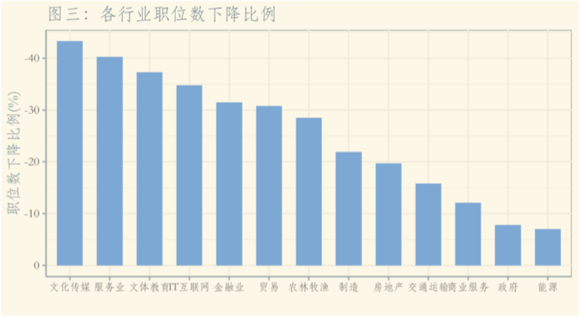 小微企业贡献gdp的数量_2000多万中小企业嗷嗷待哺 一家科技公司解决融资难 痛点(3)