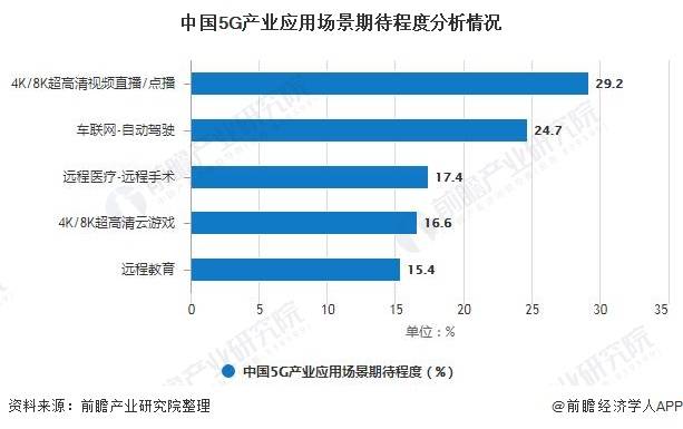 未来十年gdp走势事件_十二张图预测了美国未来十年的经济趋势