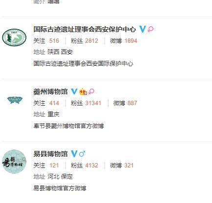 樊锦诗|真?万千宠爱！报北大考古学女孩开微博，樊锦诗先生回信了