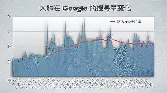小米|大疆不是“小米”