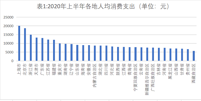 农村转移人口_中国城镇人口中的农业转移人口情况(3)