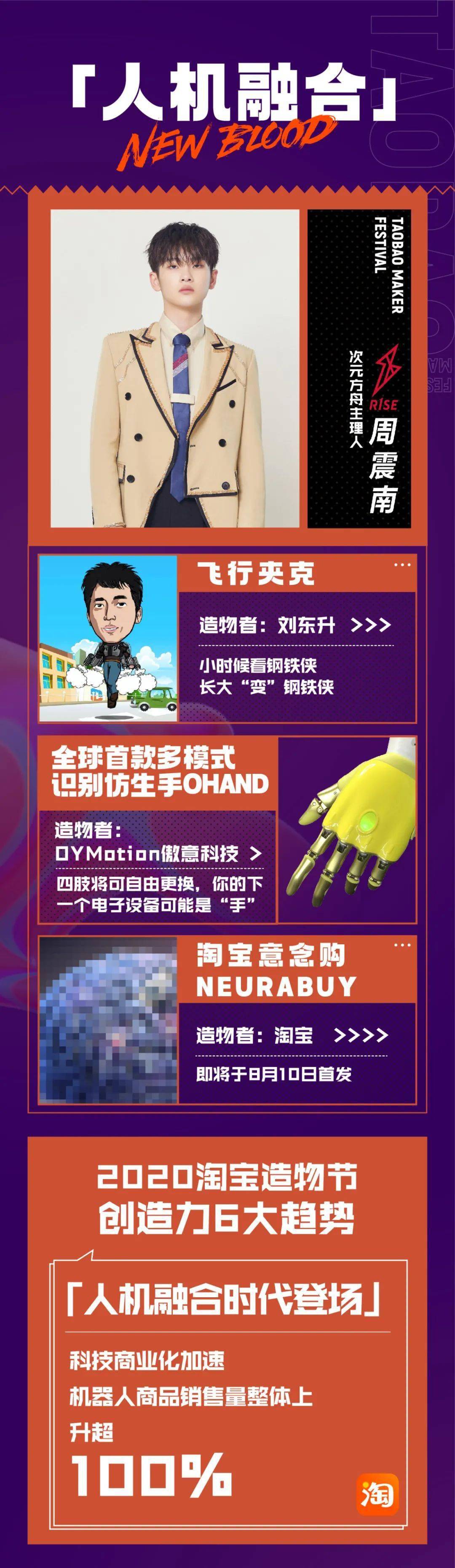 造物|重磅！淘宝造物节开始，公布青年创造力6大趋势