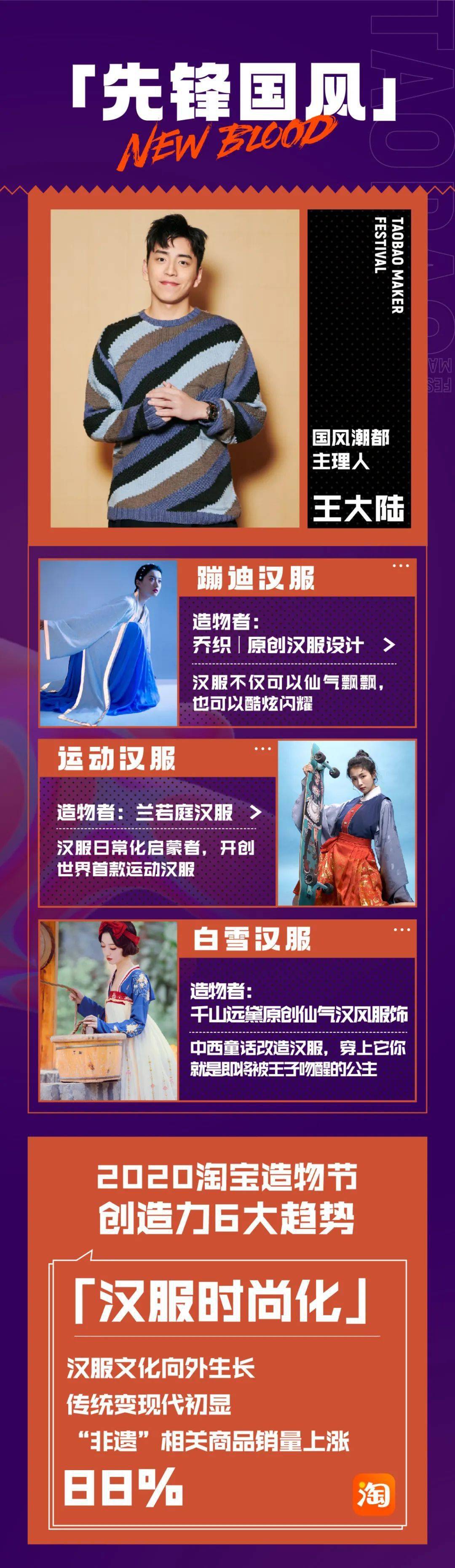 造物|重磅！淘宝造物节开始，公布青年创造力6大趋势