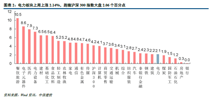 曲靖十四五GDP预测_汪涛 十四五 规划预计进一步淡化GDP增长目标(2)