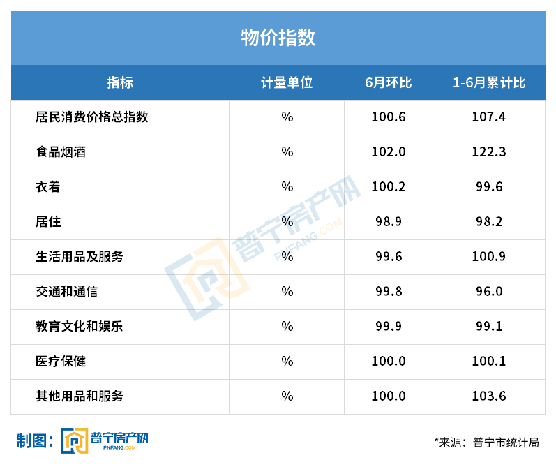 2020普宁gdp_2020广东普宁涉烟照片