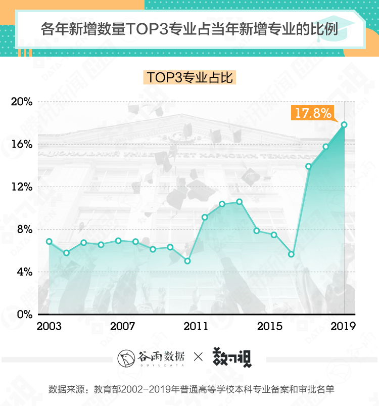 俄罗斯17年经济总量多少_俄罗斯经济分布图(3)