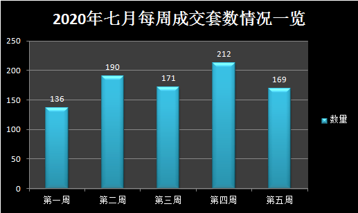 2020年镇江各区gdp_镇江地图(2)