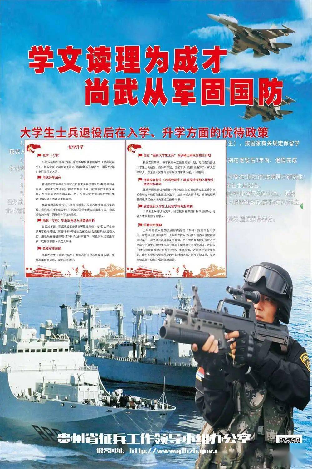 2020年贵州省征兵宣传海报来袭