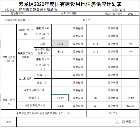 铜山经济总量_经济发展图片(3)