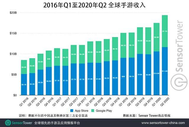 比利时人口2020总人数几亿_比利时2020欧洲杯阵容(2)