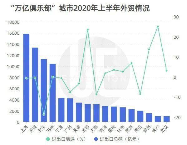 群星为什么移民不增长人口_人口普查(3)