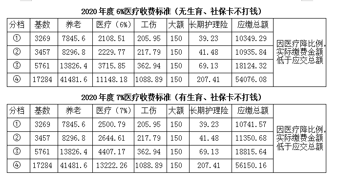 青州人口_青州公安发布 青州人,快来看看你家小区平安吗