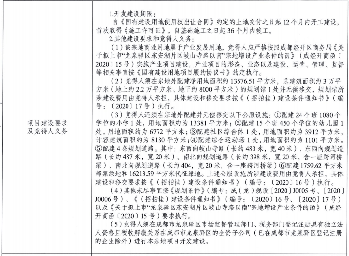 建筑规范要求户均人口是多少_行为规范手抄报(3)