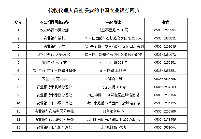 青州市人口_山东省一个县, 总人口超80万, 2200多年前建县(2)