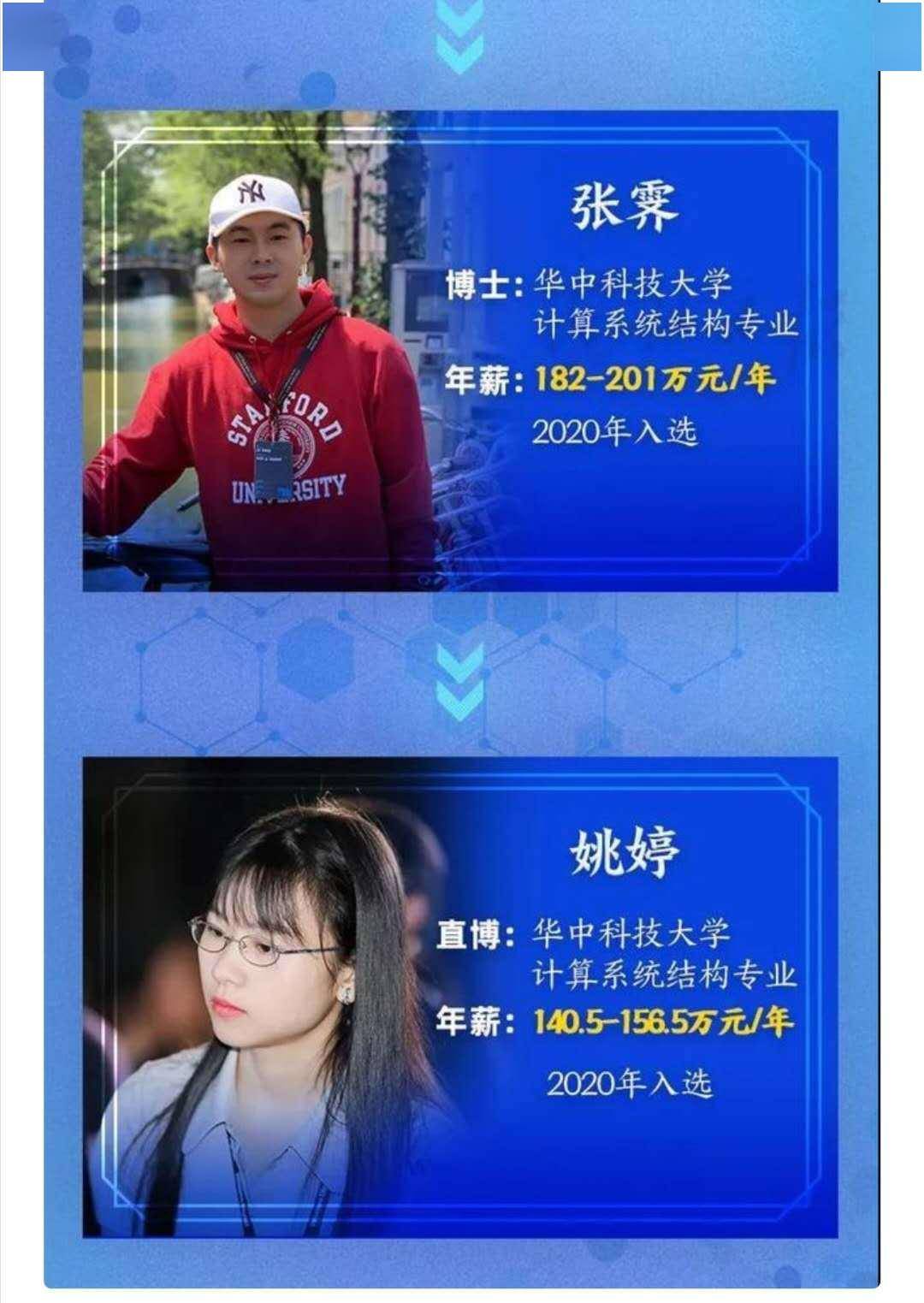 华为“天才少年”年薪201万上热搜：全球仅四位，三位来自华中大|钛快讯